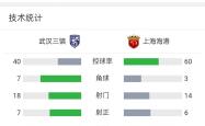 关于国安五连胜继续领跑积分榜，尤文图斯主帅陷下课危机！的信息